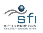 SFI Logo