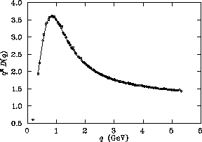 \begin{figure}
\begin{center}
\leavevmode
\mbox{\rotate[l]{\psfig{figure=fit_modelB.ps,height=2.5in} }}
\end{center}\end{figure}