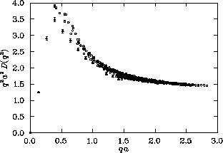 \begin{figure}
\begin{center}
\leavevmode
\rotate[l]{\psfig{figure=alldata_small.ps,height=2.7in} }
\end{center}\vspace{-15pt}
\end{figure}