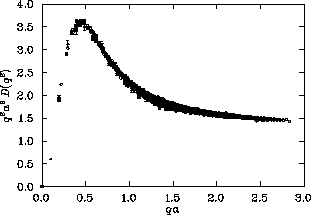 \begin{figure}
\begin{center}
\leavevmode
\rotate[l]{\psfig{figure=alldata_big.ps,height=2.7in} }
\end{center}\vspace{-15pt}
\end{figure}